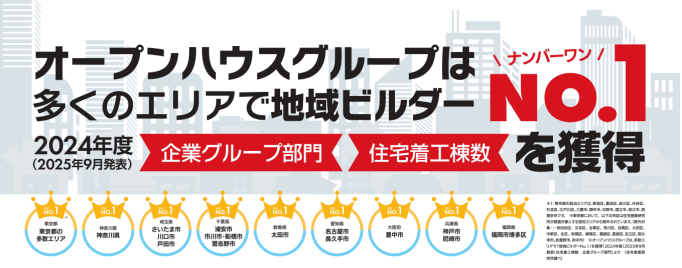 多数エリアで「地域ビルダーNo.1」を獲得！